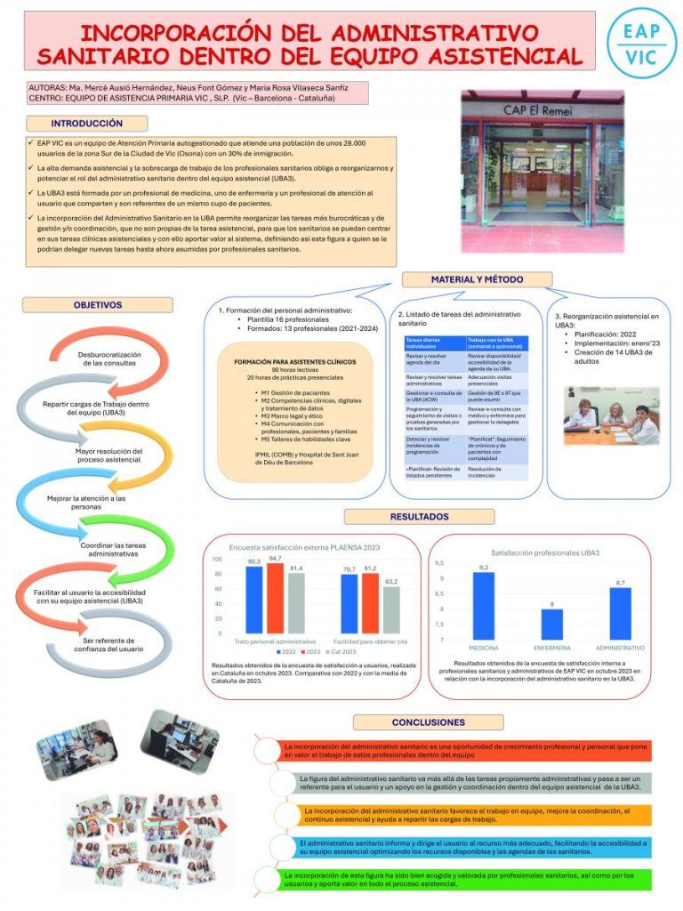 imagen segundo premio poster