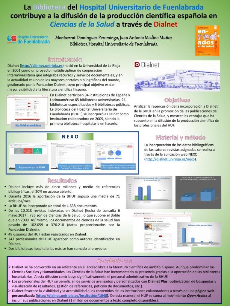 26 la biblioteca del hospital universitario de fuenlabrada contribuye a la difusion de la produccion cientifica espa&Ntilde;ola en ciencias de la salud a traves de dialnet copia