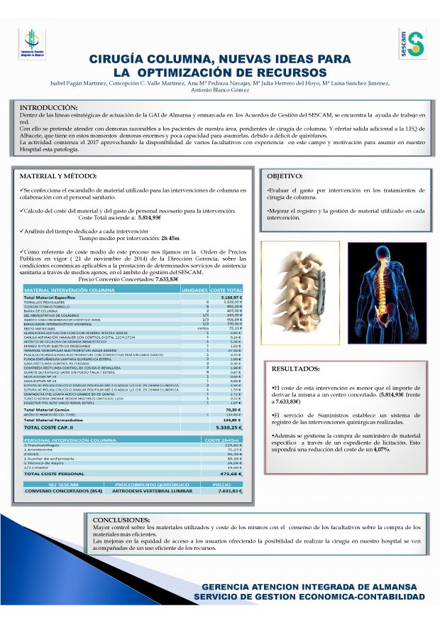 60 cirugia columna nuevas ideas para la optimizacion de recursos